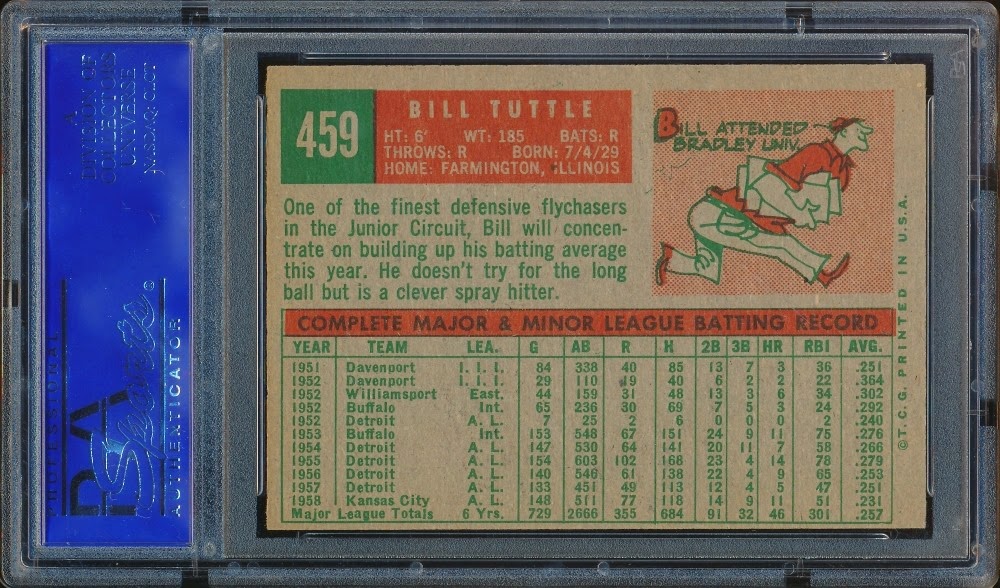[1959-Topps-459-Bill-Tuttle-back-s6.jpg]