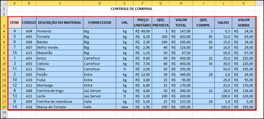 Como inserir SUBTOTAIS automáticos em uma planilha do Excel - Visual Dicas Como inserir SUBTOTAIS automáticos em uma planilha do Excel - Visual Dicas