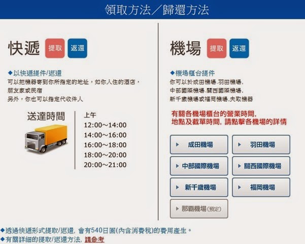 Application 6 Application 6