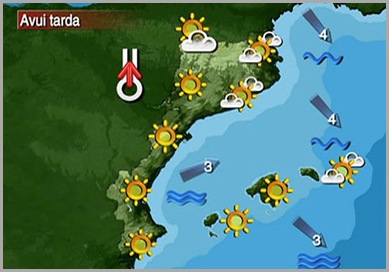 el temps el temps