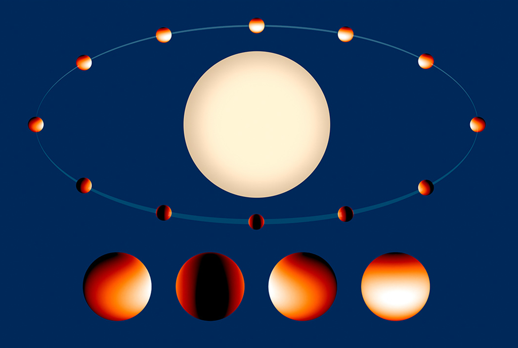 [mapa%2520de%2520temperatura%2520do%2520exoplaneta%2520WASP-43b%255B4%255D.png]