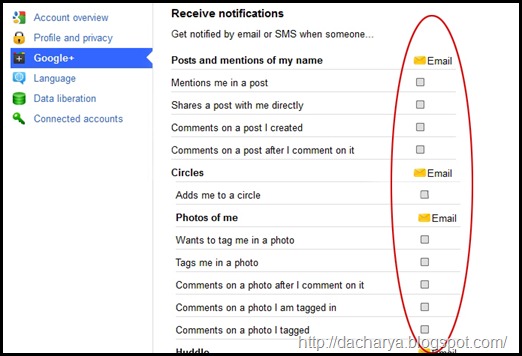 G Notification G Notification