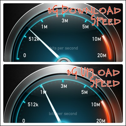 3G speeds 3G speeds
