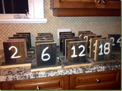 table numbers