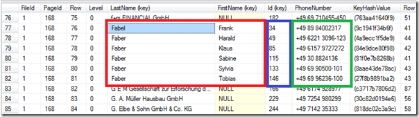 Index structure pages new