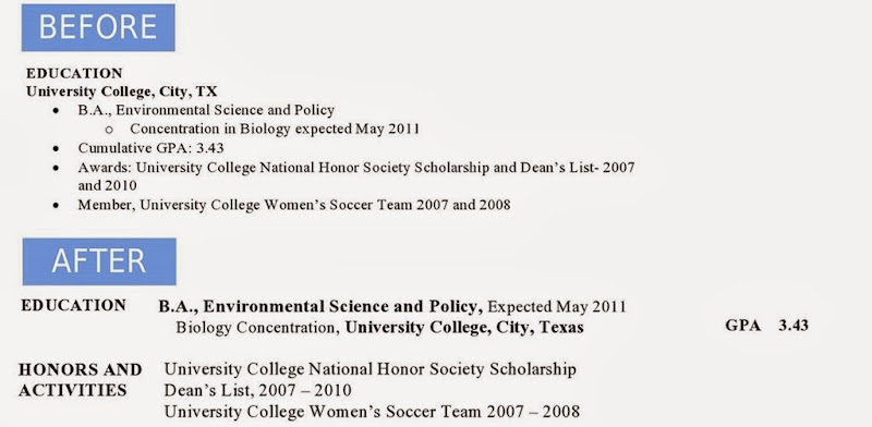 resume before and after