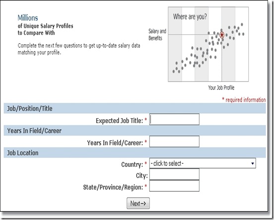 PayScale2