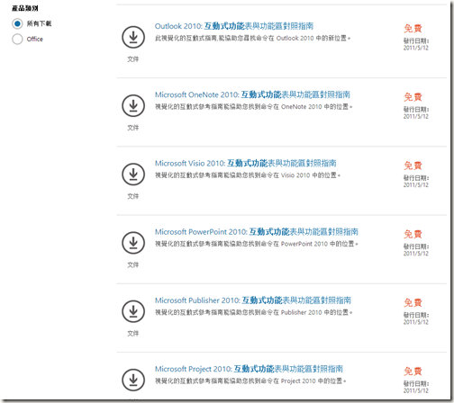 互動式 互動式