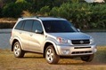 Toyota Rav4, 2004 Toyota Rav4, 2004