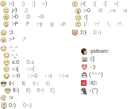 chat smiley