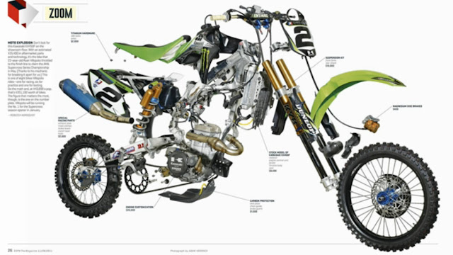 motocross-kawasaki-esplosa-terapixel.jpg