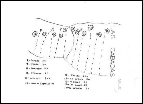 Croquis Las Cabadas (Arenas de Cabrales, Asturias) Dibujo 1