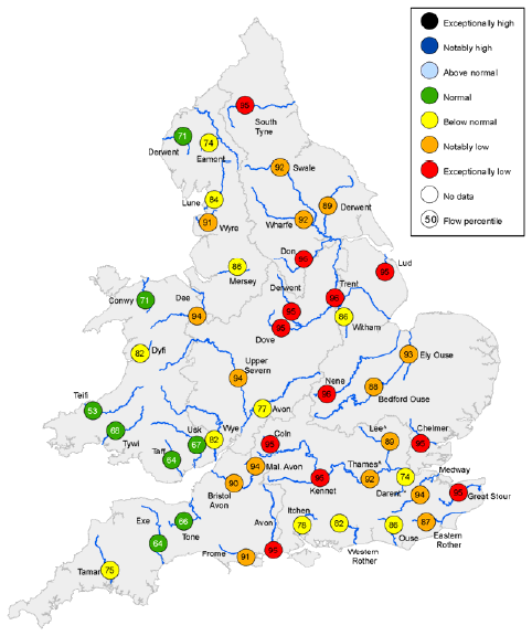 Latest daily mean river flow for 22 November 2011 expressed as a percentile and classed relative to an analysis of historic daily mean flows for the same time of year. Environment Agency