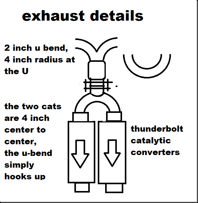 side exit exhaust Subaru Impreza GC8 & RS Forum & Community