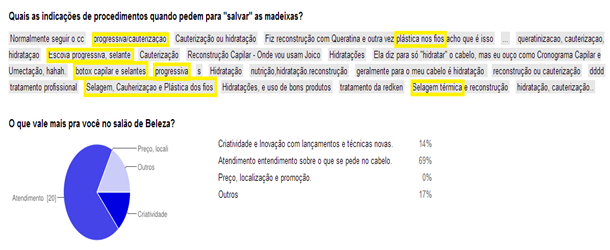Resultado da Pesquisa: Como você é atendida pelo Profissional de Beleza Resultado da Pesquisa: Como você é atendida pelo Profissional de Beleza