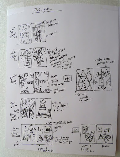 We mapped out the looks for each page.