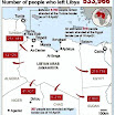 Map%2520of%2520Refugees%2520due%2520ti%2520NATO-OTAN-UNSC%2520Operation%2520Unified%2520Prote.jpg