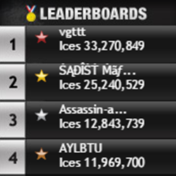 iceresults3 iceresults3