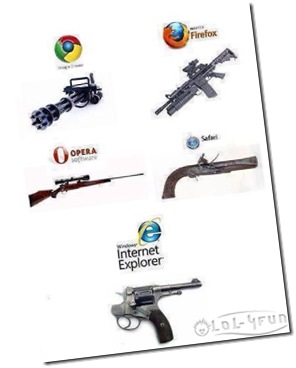 http://lol-4fun.blogspot.com/ Funny pictures of browsers