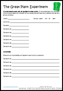 Needs of a plant experiment - free student printable