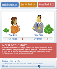 MERs: you vs your advisor