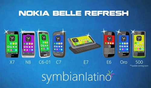 telefonos-nokia-symbian-belle