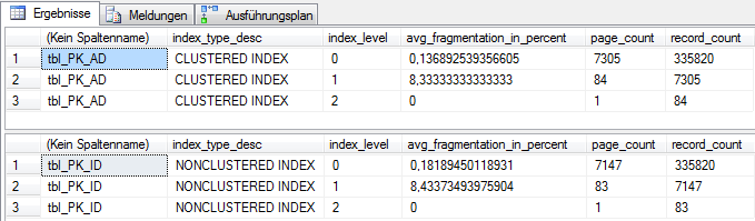 [Indexstructure---Indexfragmentation-%255B3%255D.png]