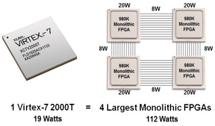 xilinx-bc-00b