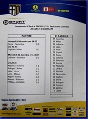risultati classifica