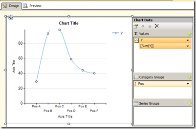 Smooth line chart with markers