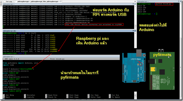 Raspbbery Pi with Arduino via pyfirmata Raspbbery Pi with Arduino via pyfirmata