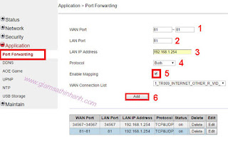 mo port dau ghi camera modem gpon fpt