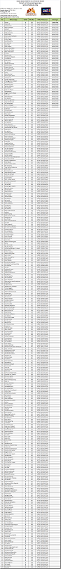 tryoutcat50 tryoutcat50