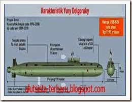 kapal selam rusia