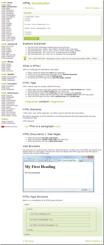 halaman utama w3schools HTML introduction halaman utama w3schools HTML introduction