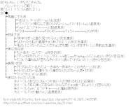 バレンタイン テンプレート