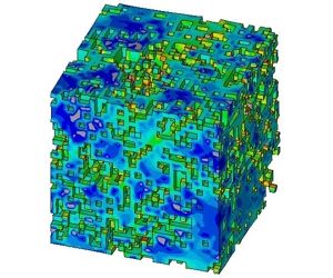 CEMHYD3D