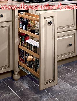 Kitchen Design 2013 on Kitchen Decors 2013 Kitchen Designs 2013