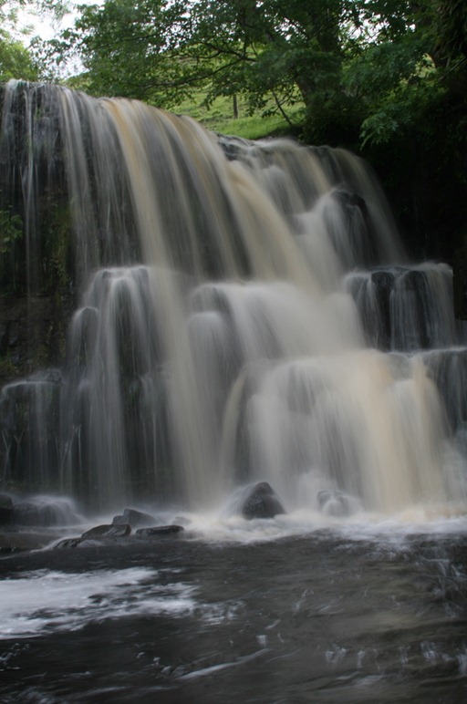 Kisdon Force