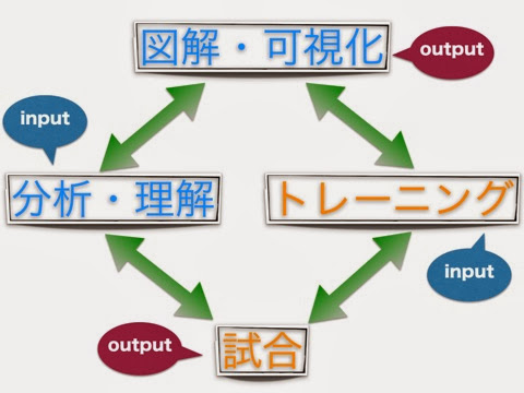 トランジション理論1.002.jpg トランジション理論1 002