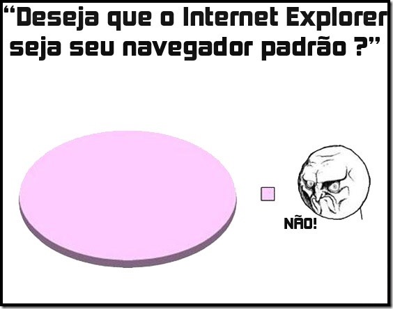 Deseja que o Internet Explorer seja seu navegador padrão?