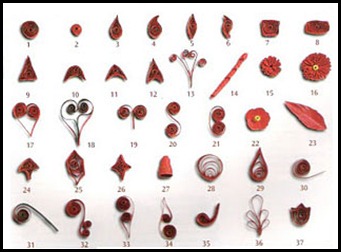 forme quilling forme quilling