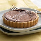 Cocolate Tartlets