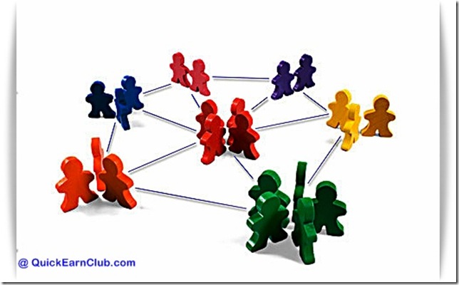 Internal and external link on web pages