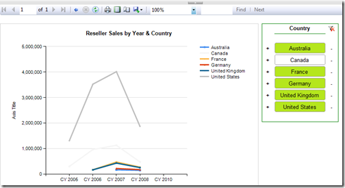 SSRS Report with the new feature