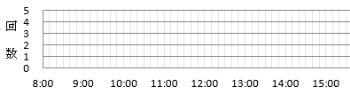 2015-02-19_150845 2015-02-19_150845