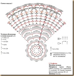 crochet patterns for doilies