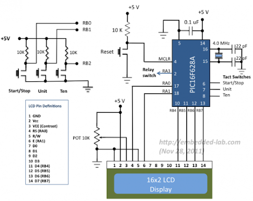 Timer Circuit