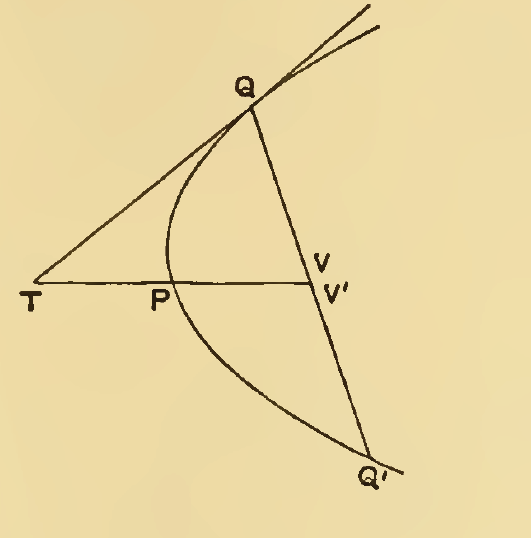 [Archimedes.QuadratureParabola.P3.2%255B3%255D.png]