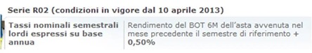 rendimenti-bfp-renditalia rendimenti-bfp-renditalia